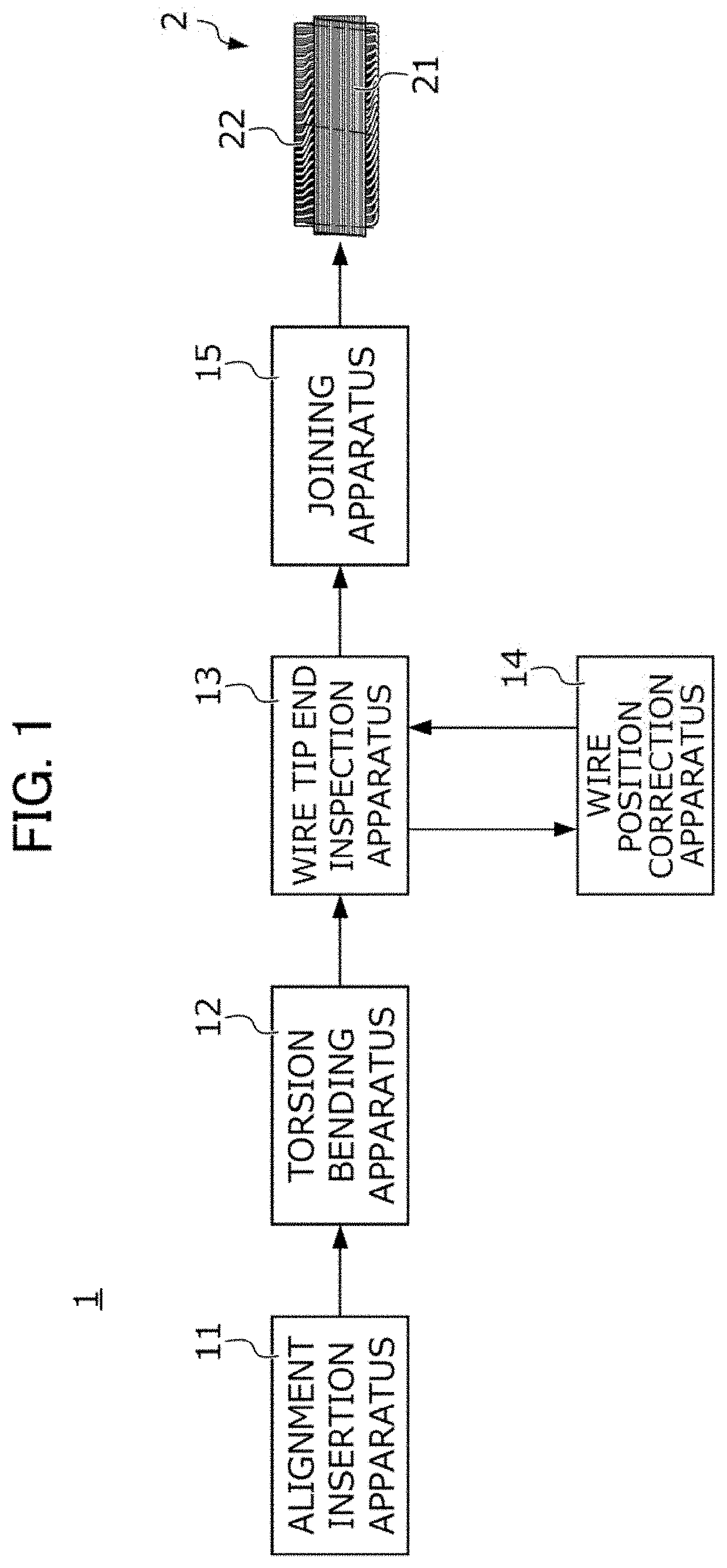 Wire position correction method and wire position correction apparatus