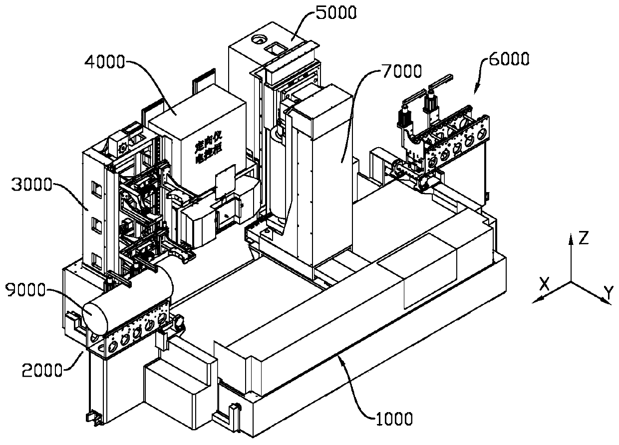 A method of rounding and grooving crystal ingots using a vertical spheronizing and grooving machine for semiconductor crystal ingots