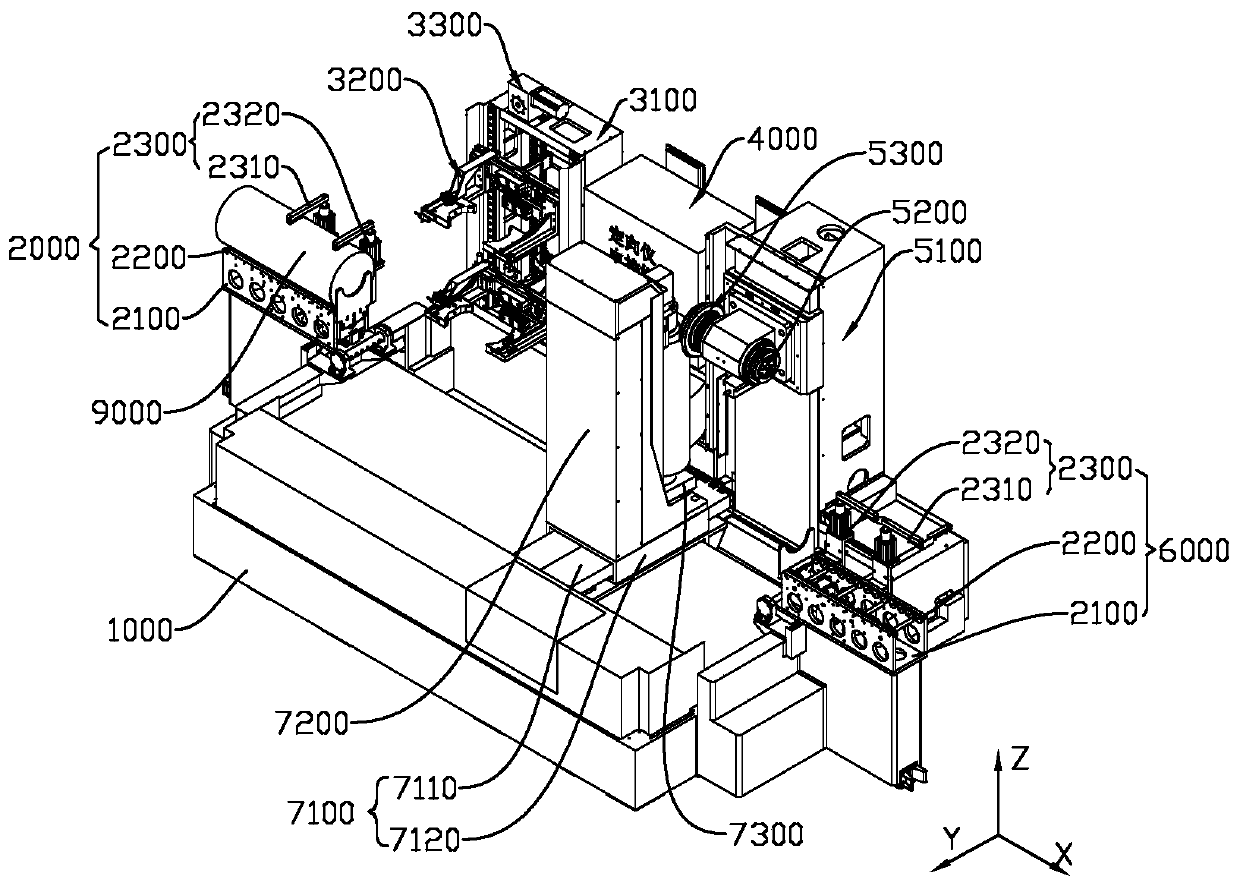 A method of rounding and grooving crystal ingots using a vertical spheronizing and grooving machine for semiconductor crystal ingots