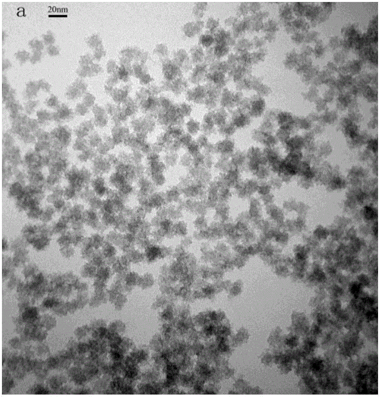 Small-sized metallic oxide nano-cluster/mesoporous SiO2 nanocomposite and preparation method thereof