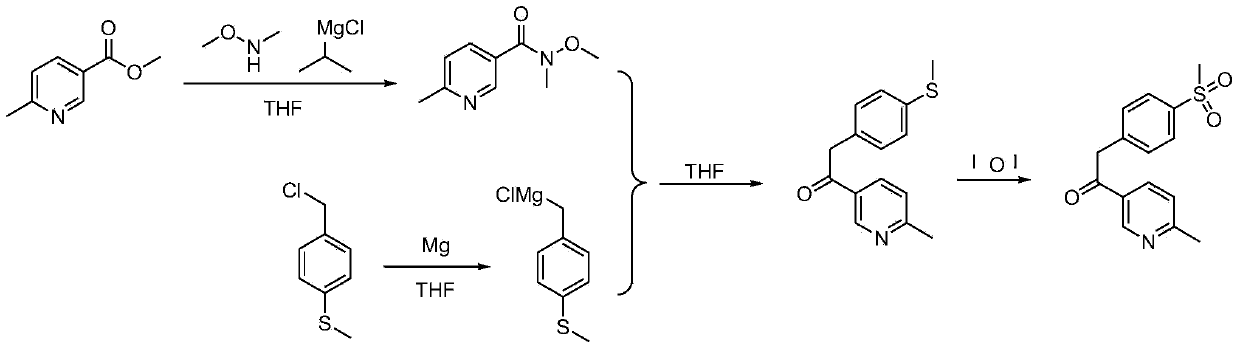 Novel method for preparing etoricoxib intermediate 1-(6-methylpyridyl-3-yl)-2-[4-(mesyl)-phenyl]-ethyl-one