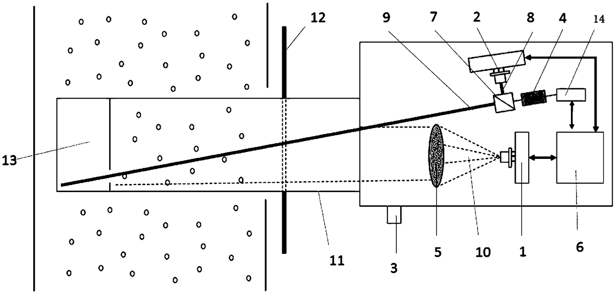 Laser scattering oil fume monitor