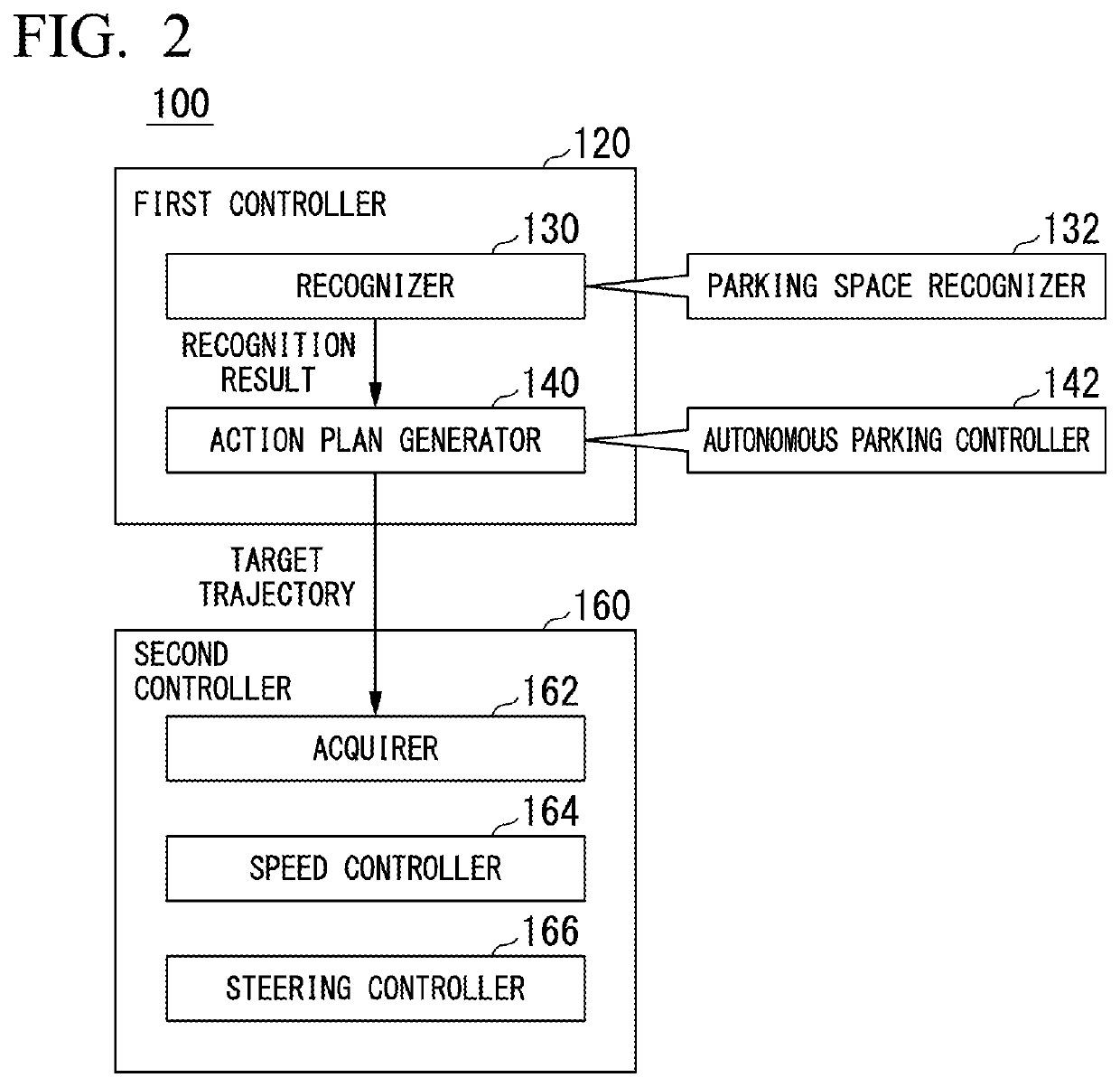 Parking area management device, parking area management method, and recording medium