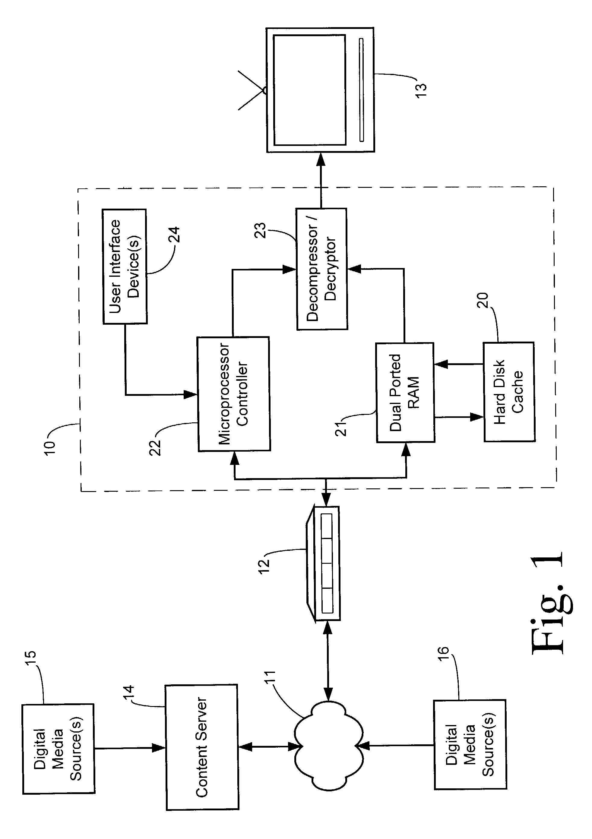 Broadband content jukebox with profile-based caching