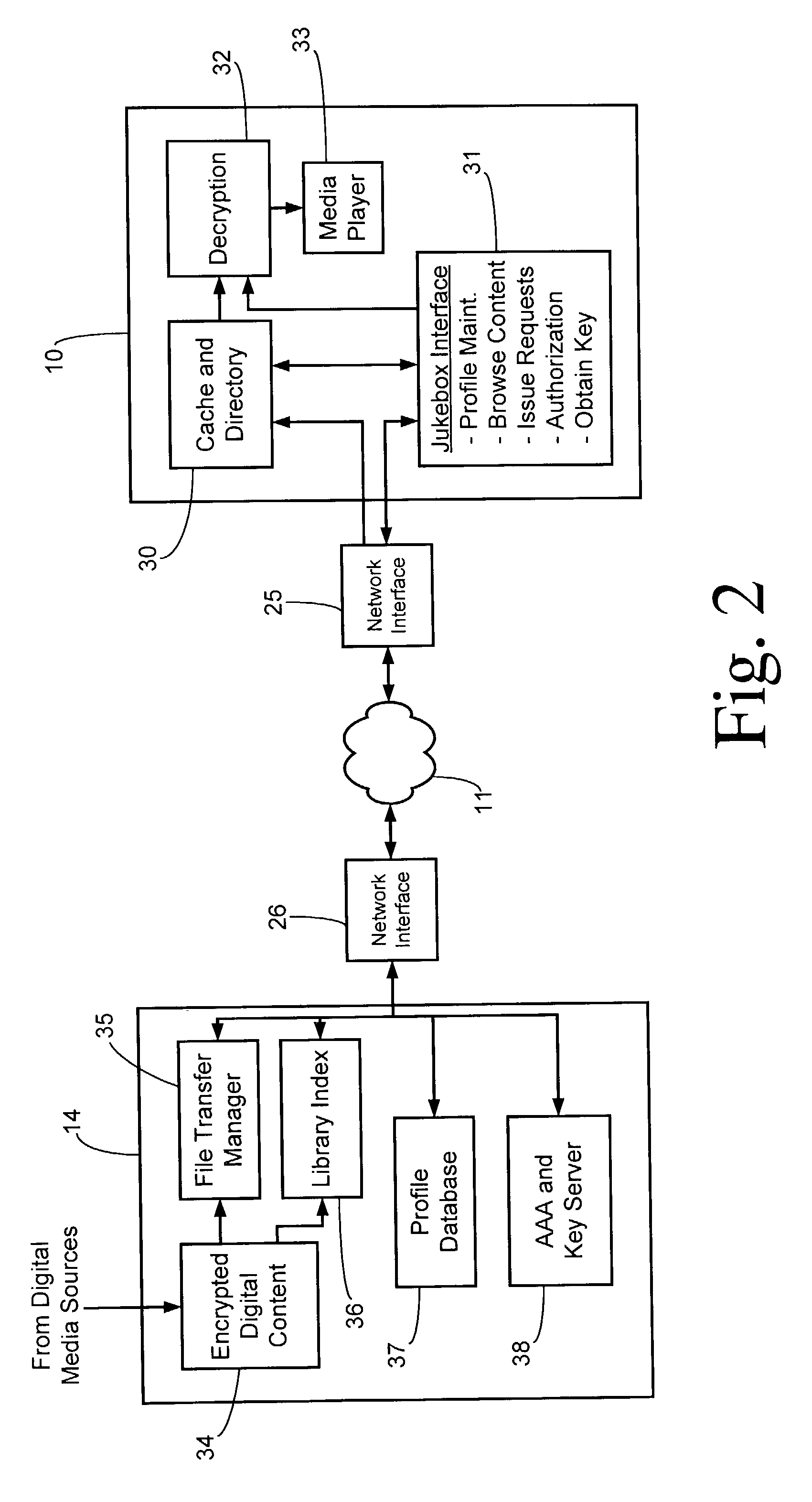 Broadband content jukebox with profile-based caching