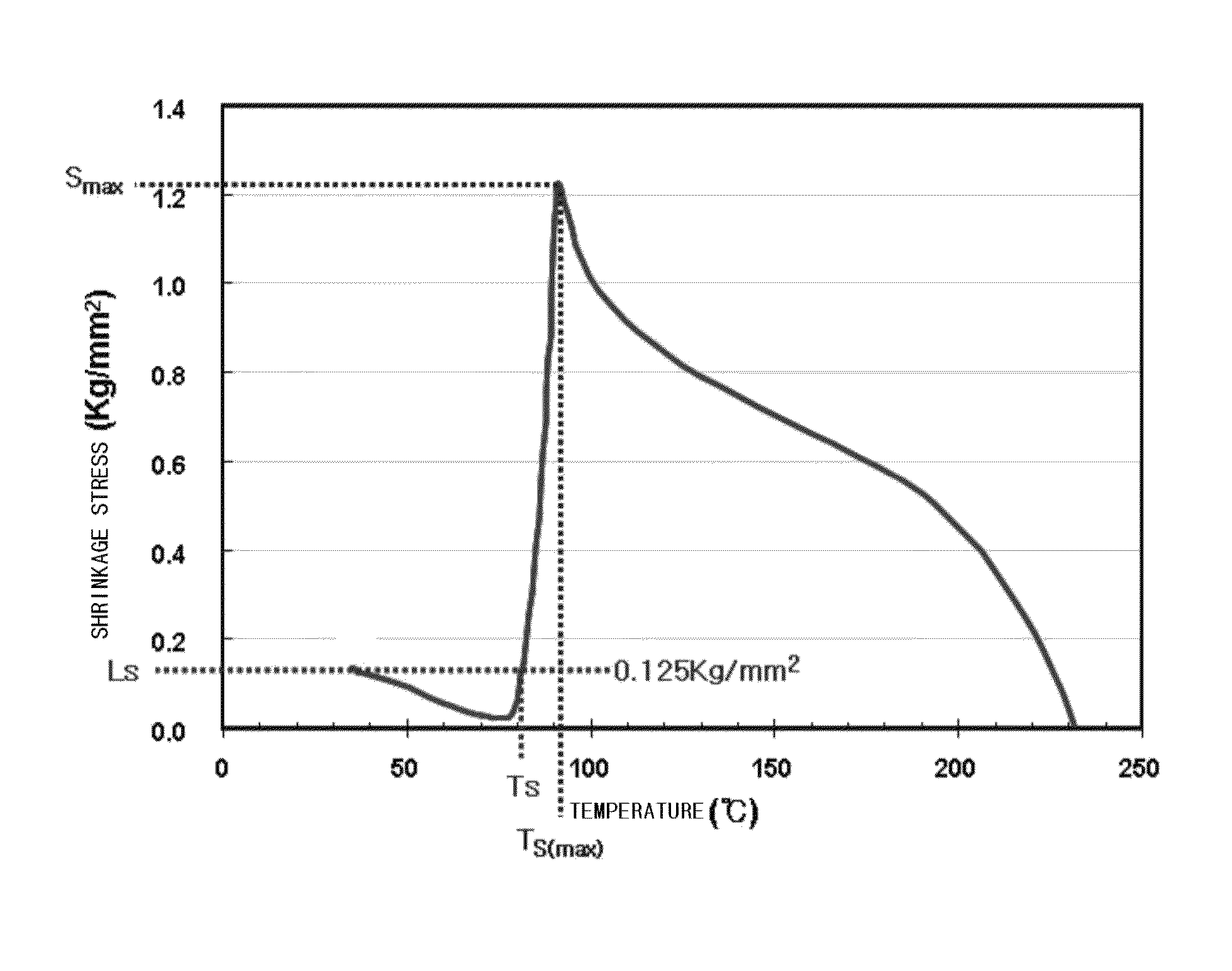 Polyester-based metalizing film