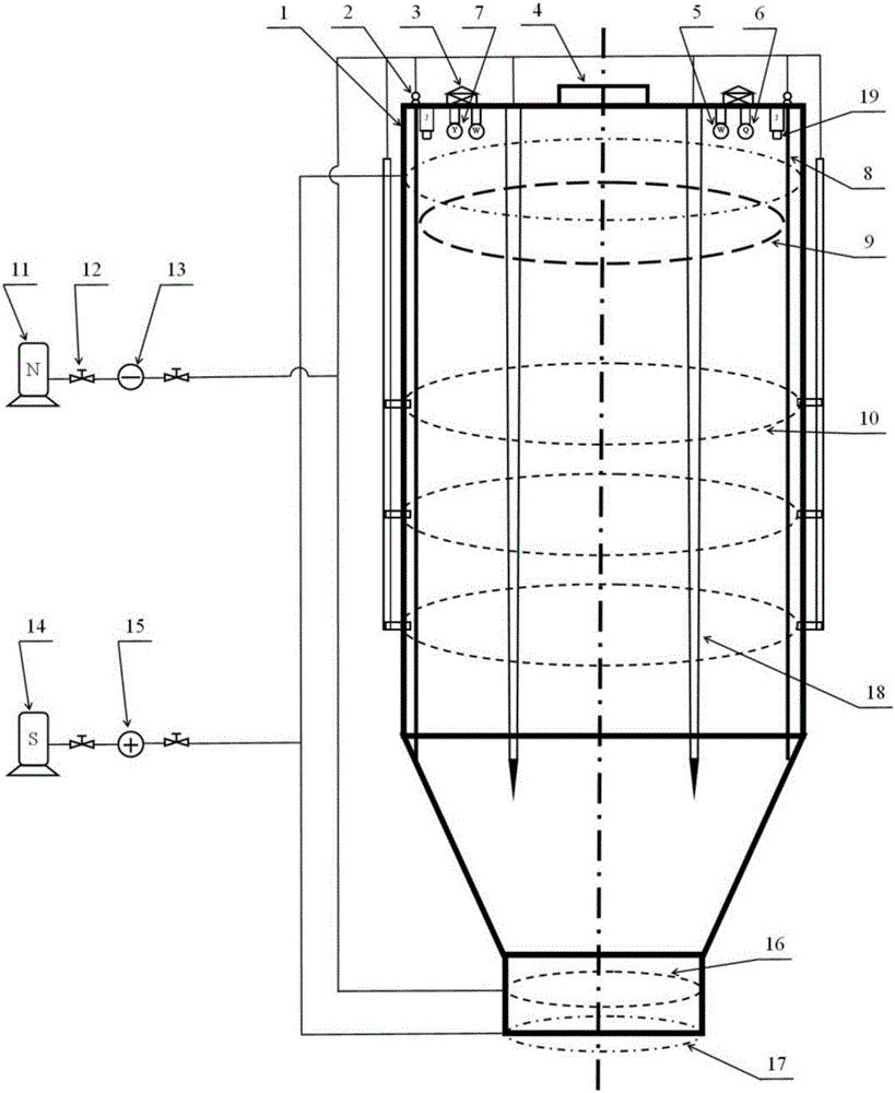 Omni-directional inerting safety protection device of sealed coal bunker