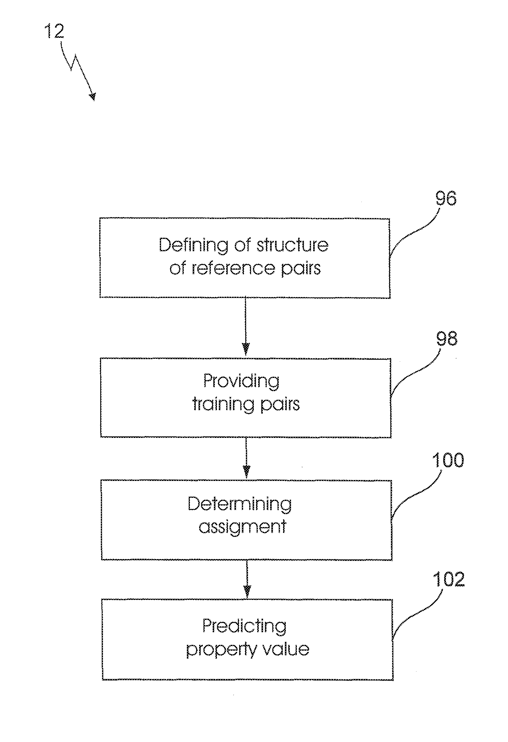 Method for determining a property map of an object, particularly of a living being, based on at least a first image, particularly a magnetic resonance image