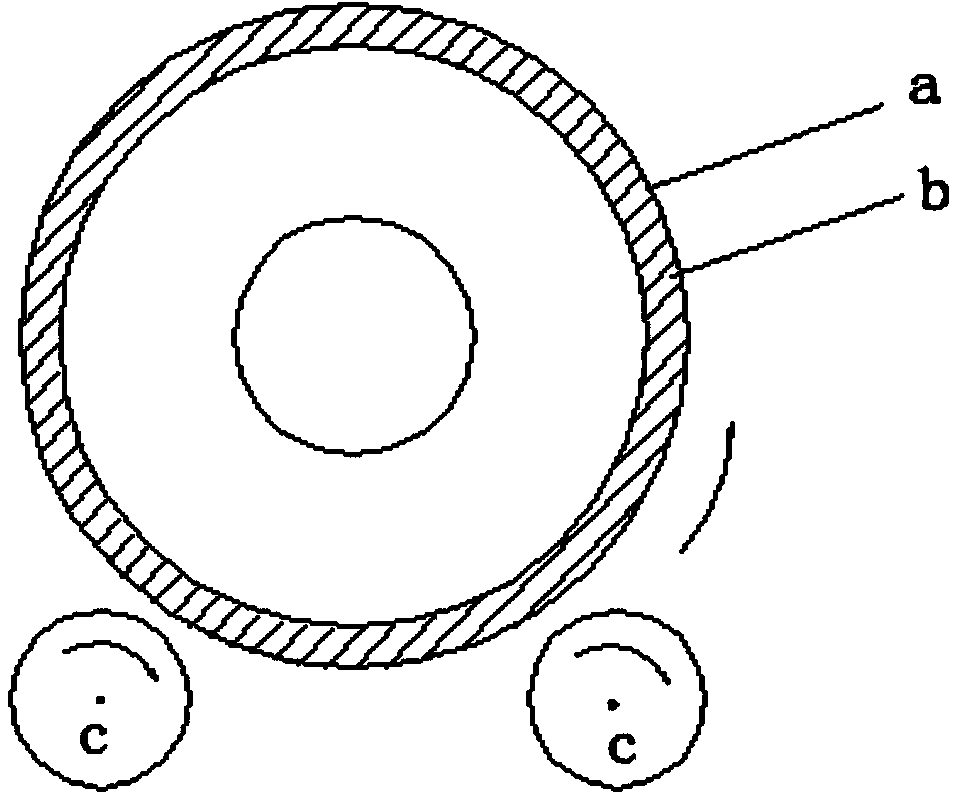 Manufacturing process for bi-metal composite roll collars