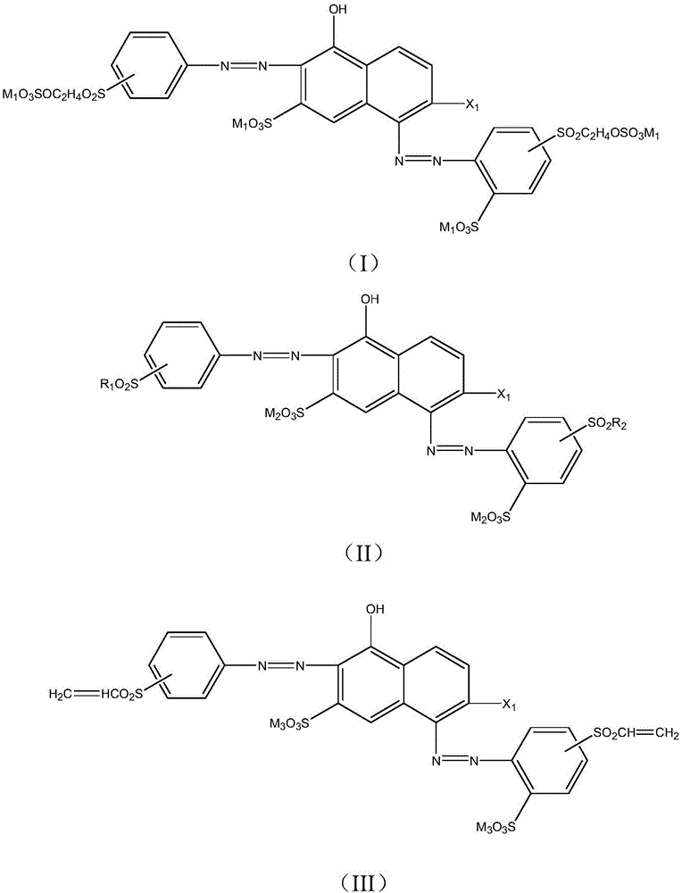 Red active dye composition and preparation method and use thereof