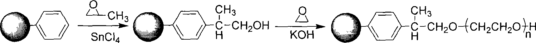 Surface hydrophilic modification of polystyrene material and product