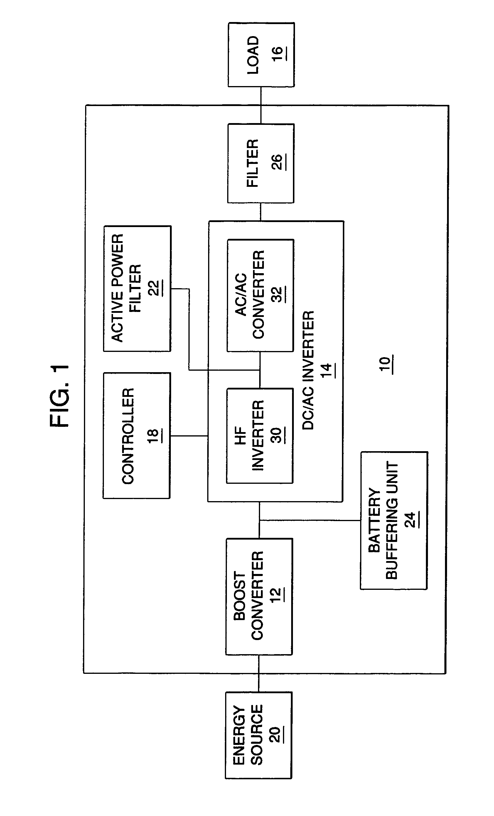 Power conditioning system for energy sources