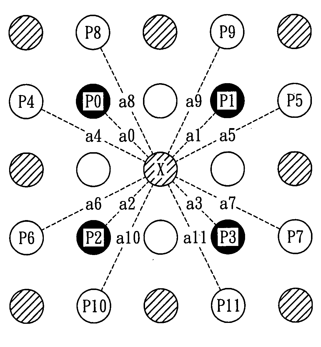 Method for magnifying images and videos