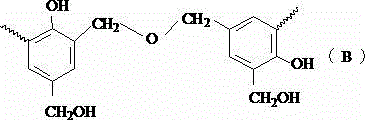 Phenol-formaldehyde-resin-modified rigid polyurethane foam and preparation method thereof