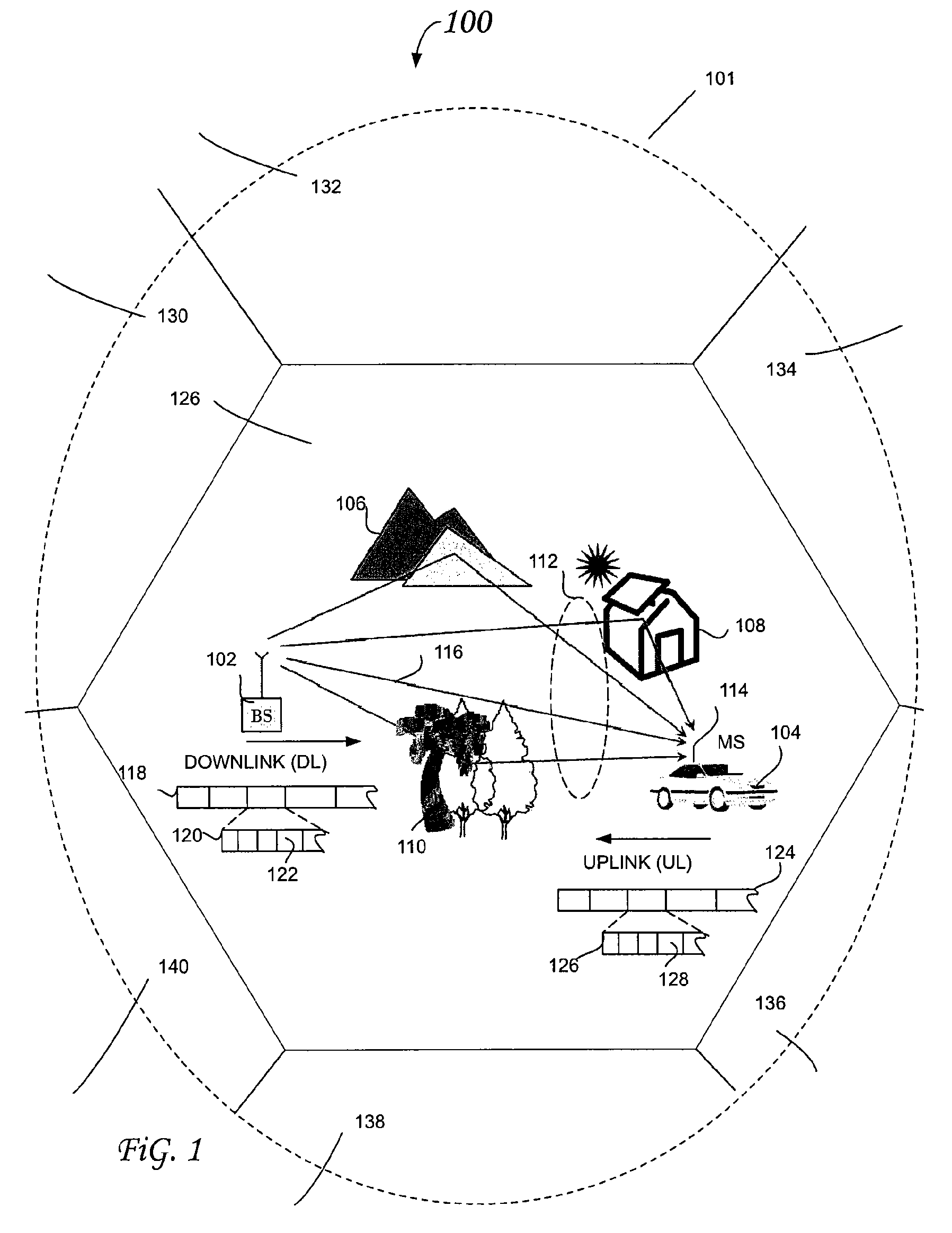 OFDM/OFDMA frame structure for communication systems