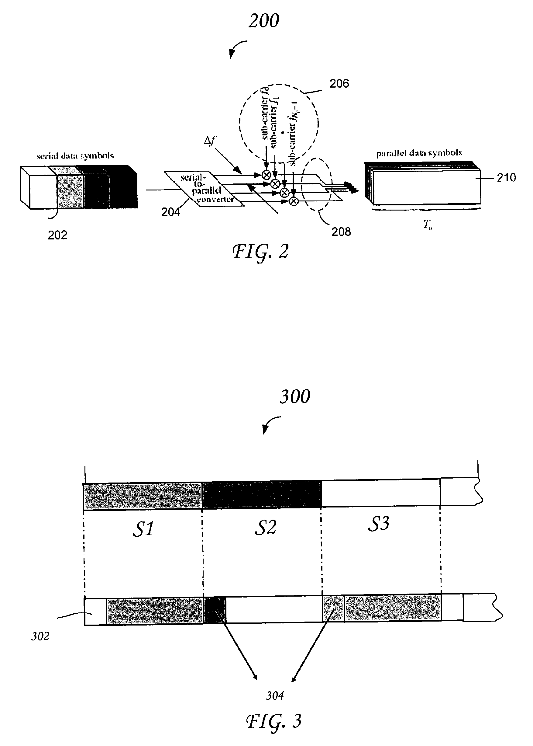 OFDM/OFDMA frame structure for communication systems