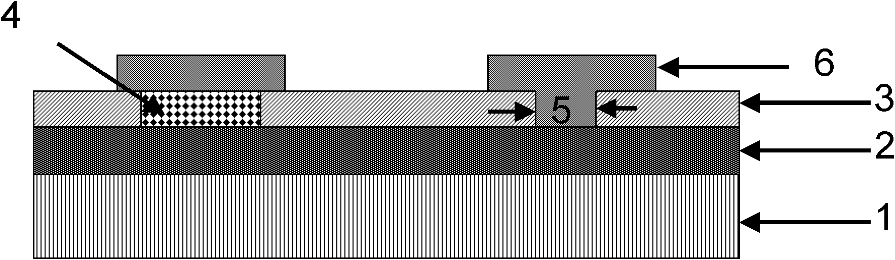 Nitride-oxide-silicon bipolar resistive random access memory based on non-stoichiometry ratio and preparation method thereof