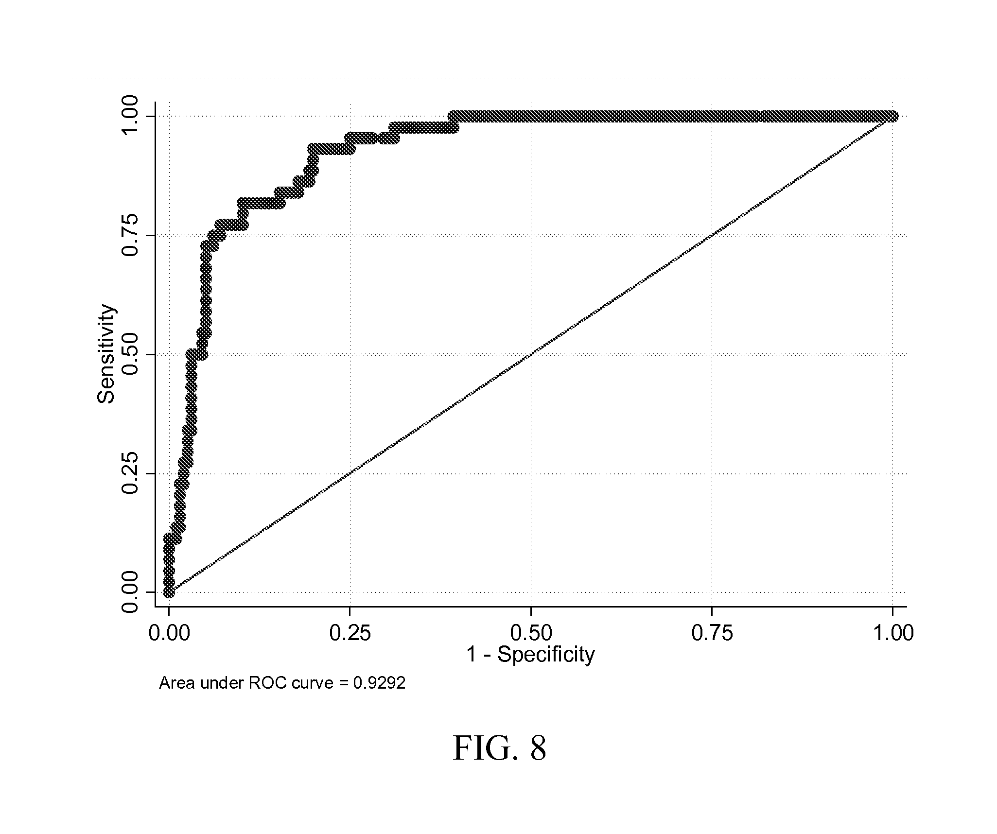 Multi-protein biomarker assay for brain injury detection and outcome