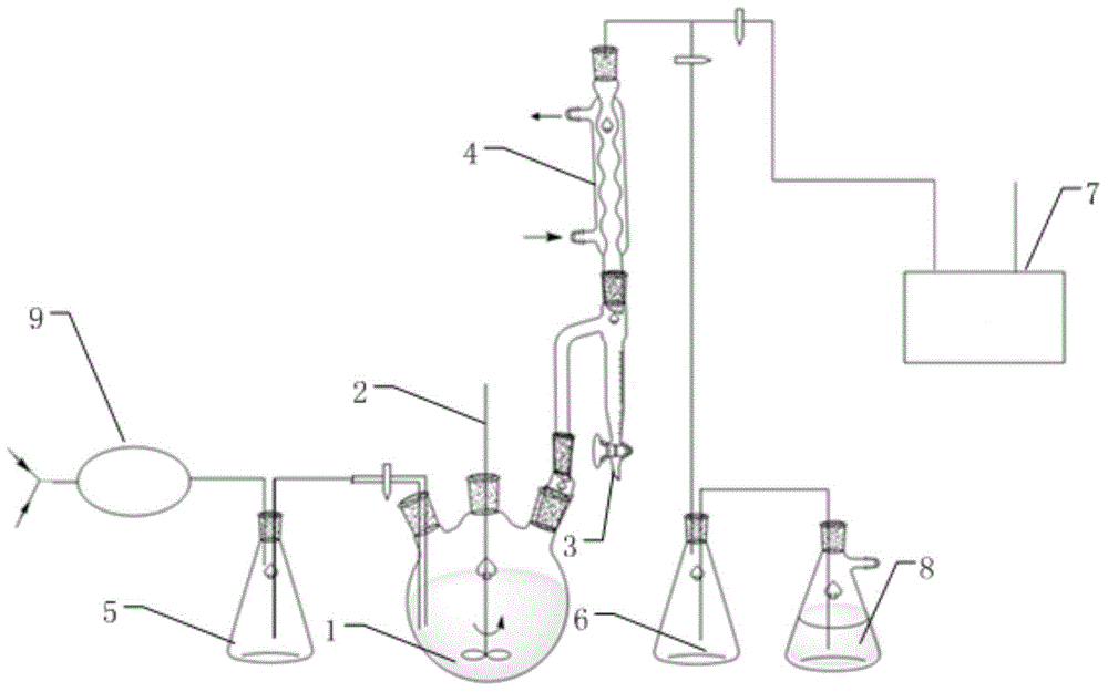 Preparation method and device of high-purity lithium sulfide