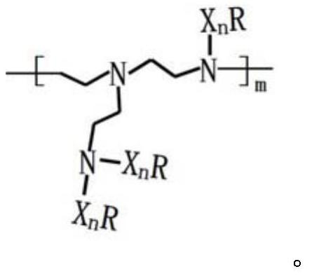 Refining degreaser based on modified nano argil and preparation method of refining degreaser