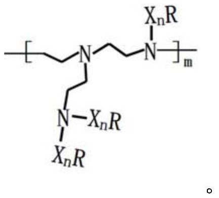 Refining degreaser based on modified nano argil and preparation method of refining degreaser