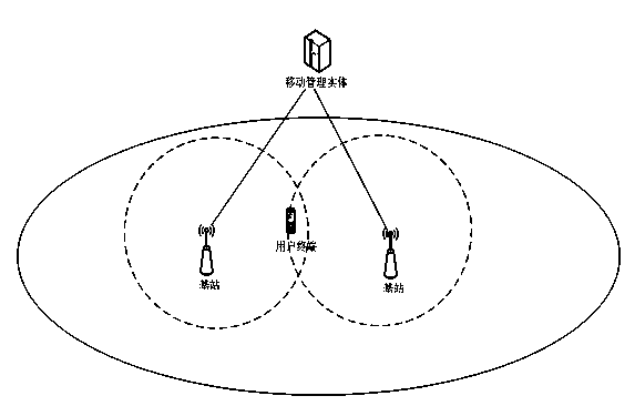 Switching judgment method based on channel quality indication (CQI) enhancement