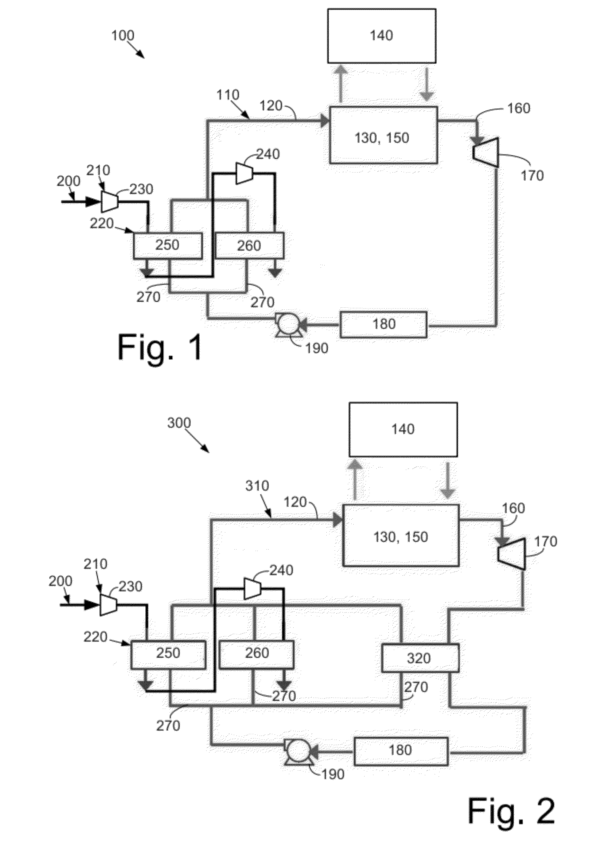 Organic rankine cycle systems using waste heat from charge air cooling