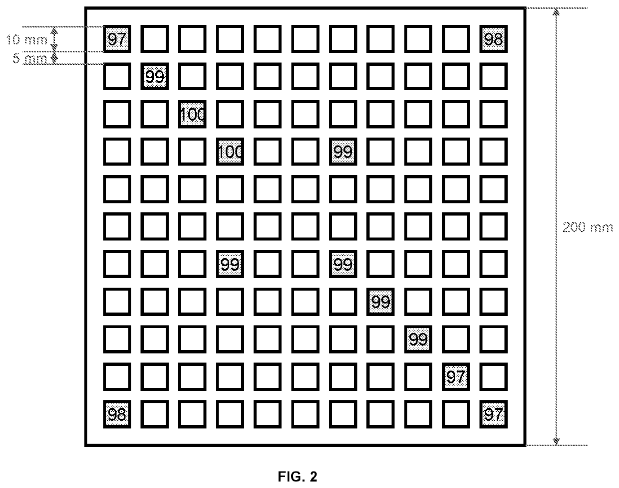 Microfluidic devices and methods for manufacturing microfluidic devices