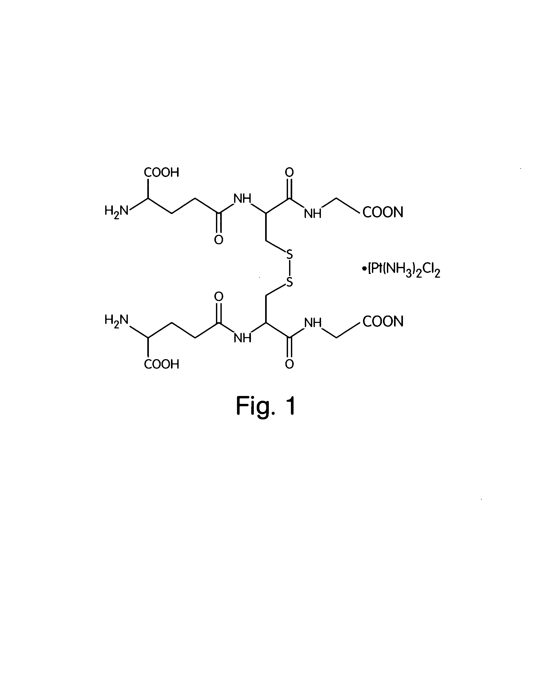 Methods for production of the oxidized glutathione composite with cis-diamminedichloroplatinum and pharmaceutical compositions based thereof regulating metabolism, proliferation, differentiation and apoptotic mechanisms for normal and transformed cells