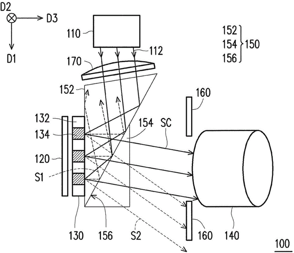 Projection device and fabrication method of polarization grating