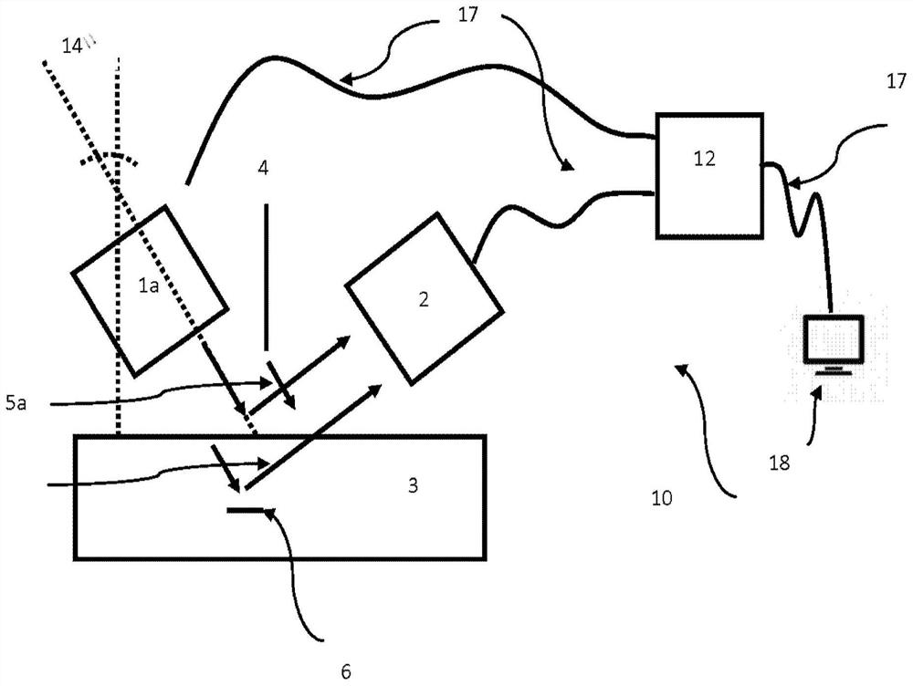 Airborne Ultrasonic Test System for Test Objects