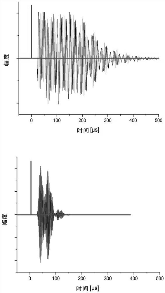 Airborne Ultrasonic Test System for Test Objects