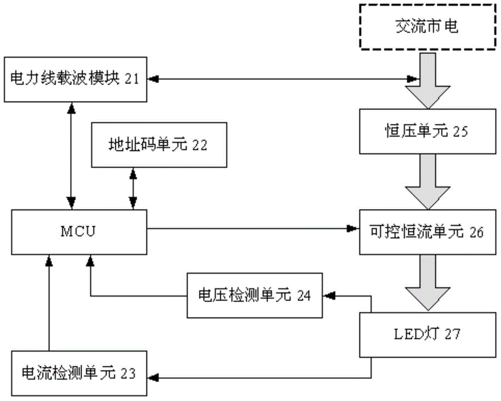 Illuminating system for refrigeration storage