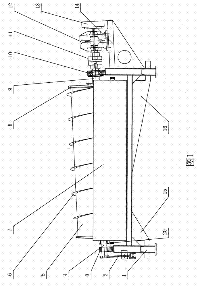 Permanent magnetic classificator