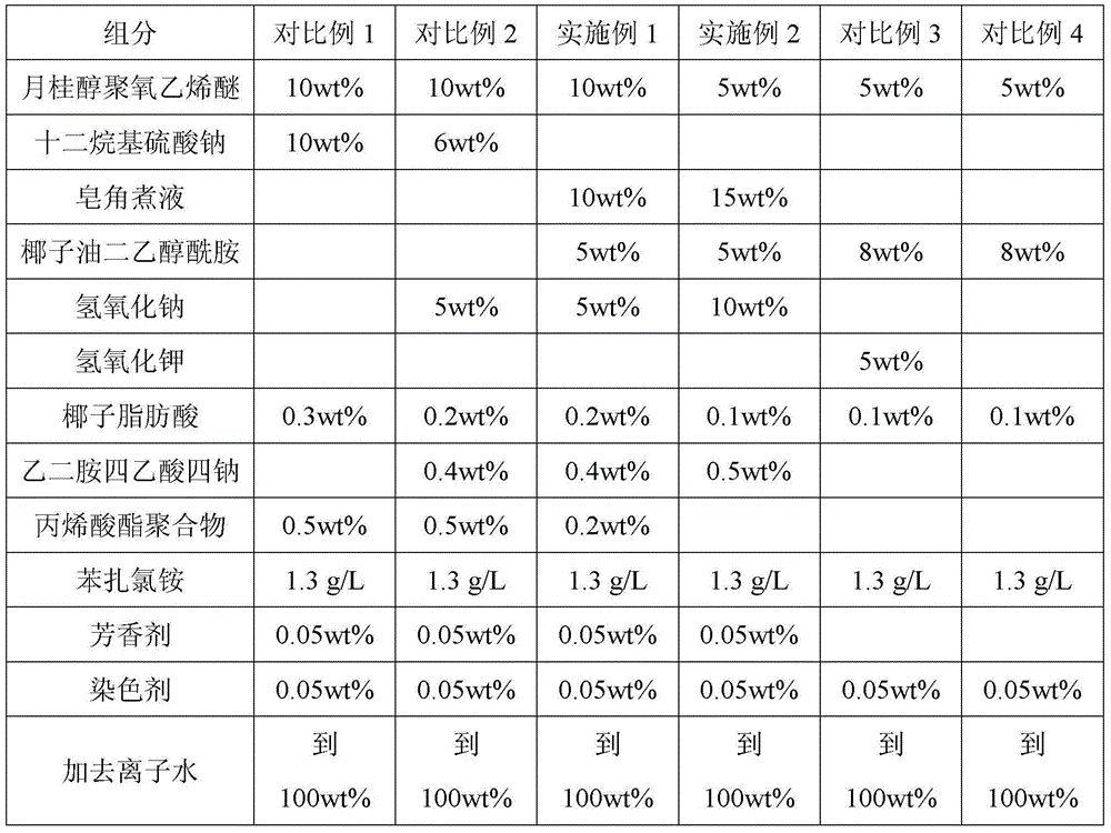 Composite floor cleaner and application thereof