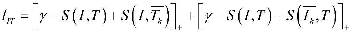 Image and text retrieval method based on graph neural network structure modeling