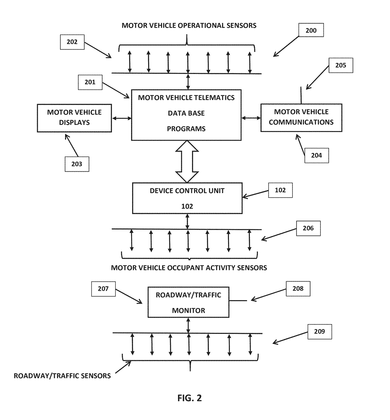 Motor Vehicle Artificial Intelligence Expert System Dangerous Driving Warning And Control System And Method