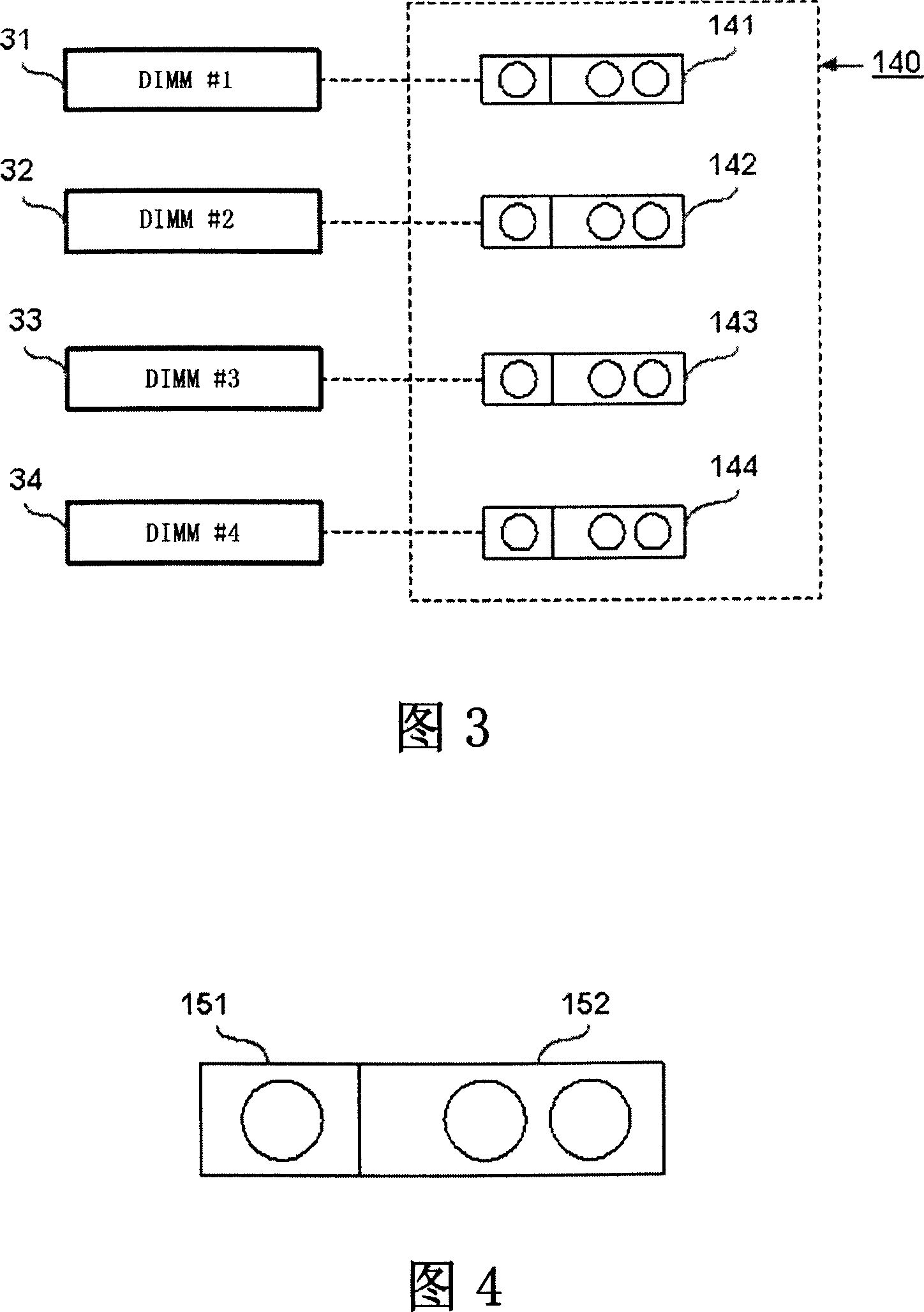 Automatic displaying method for host end of compute platform memory state data and system therefor