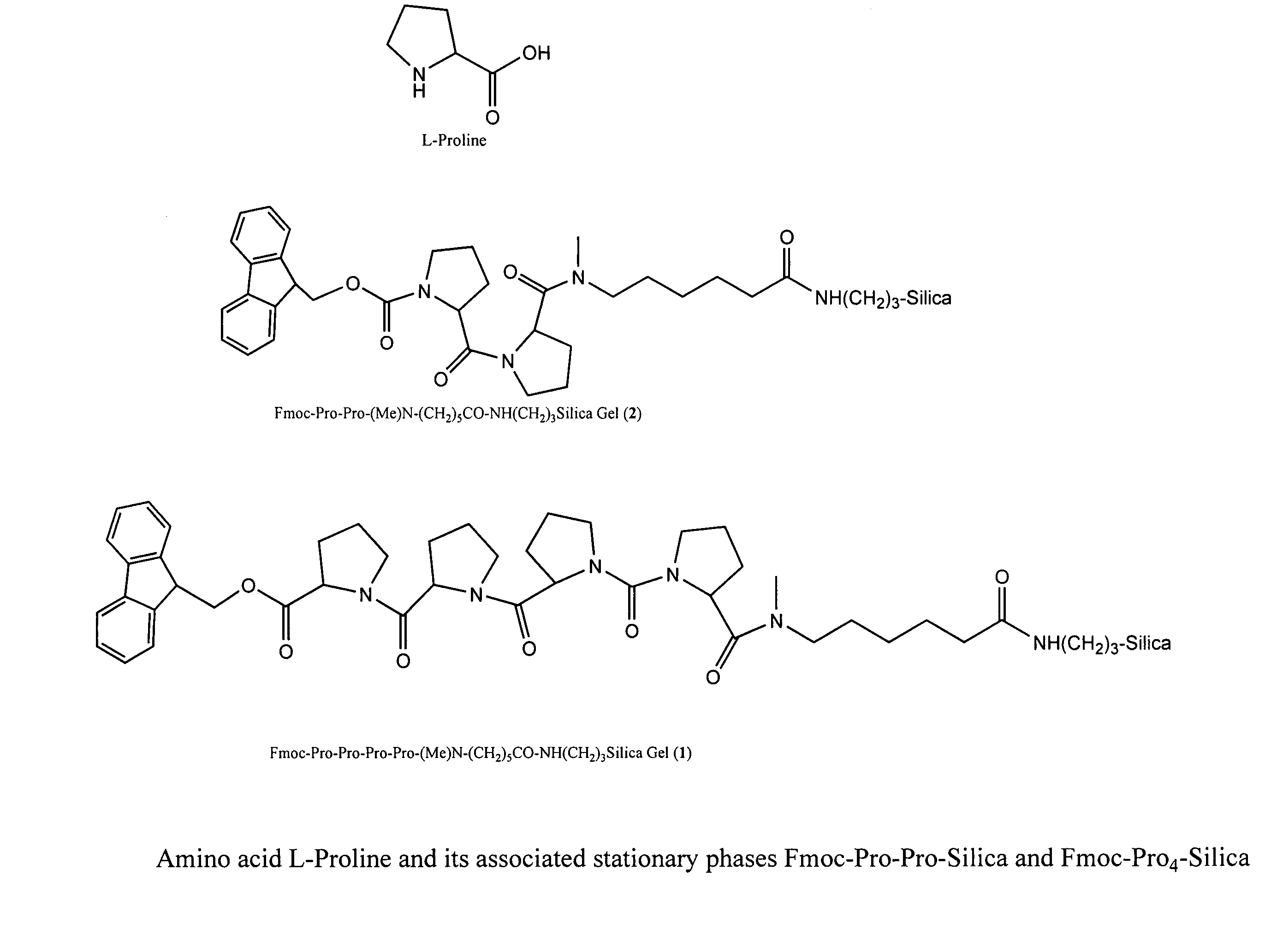 Chiral columns with broad chiral selectivity