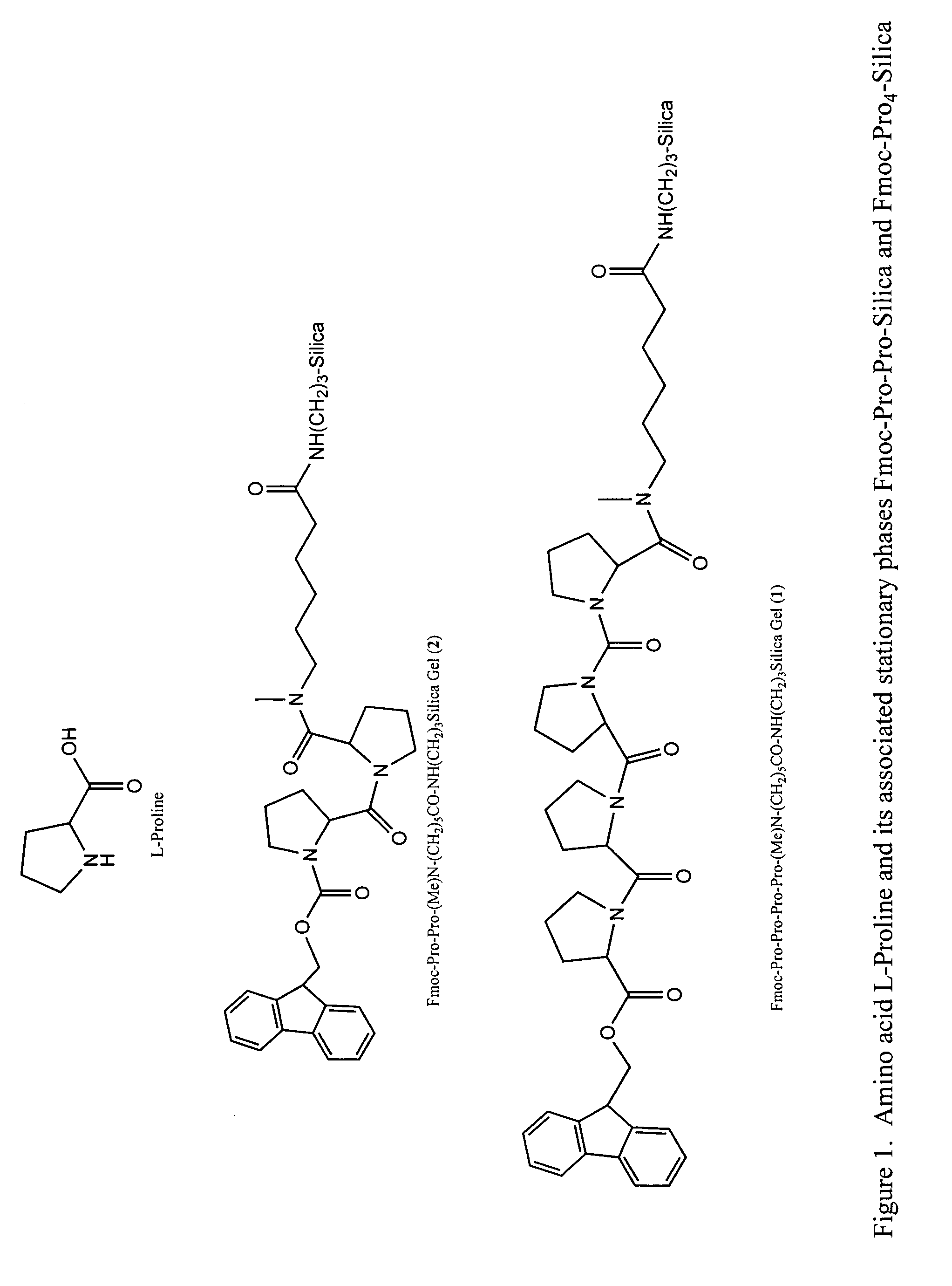 Chiral columns with broad chiral selectivity