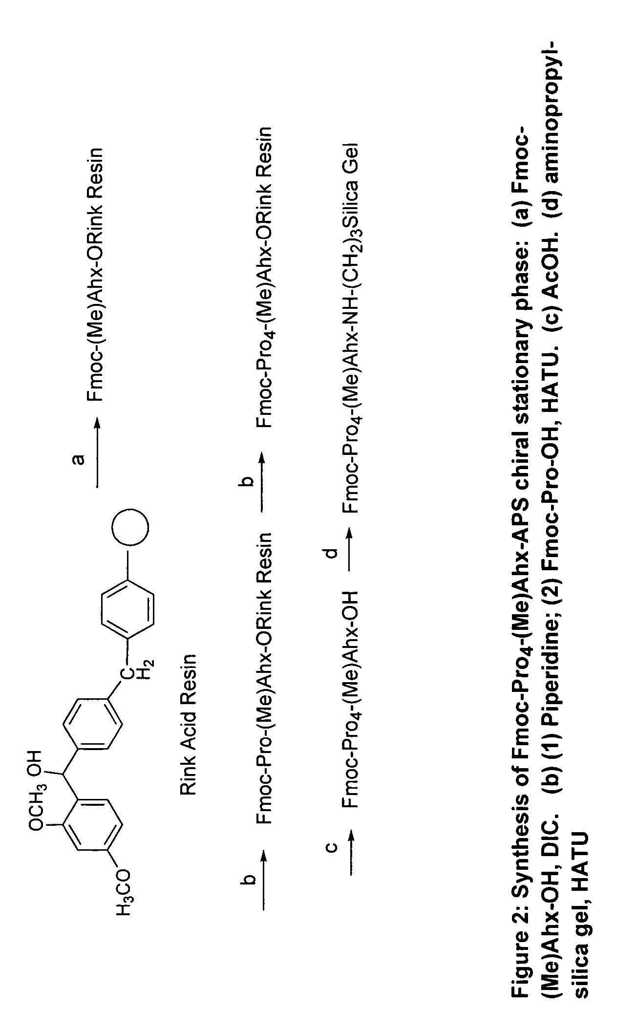 Chiral columns with broad chiral selectivity