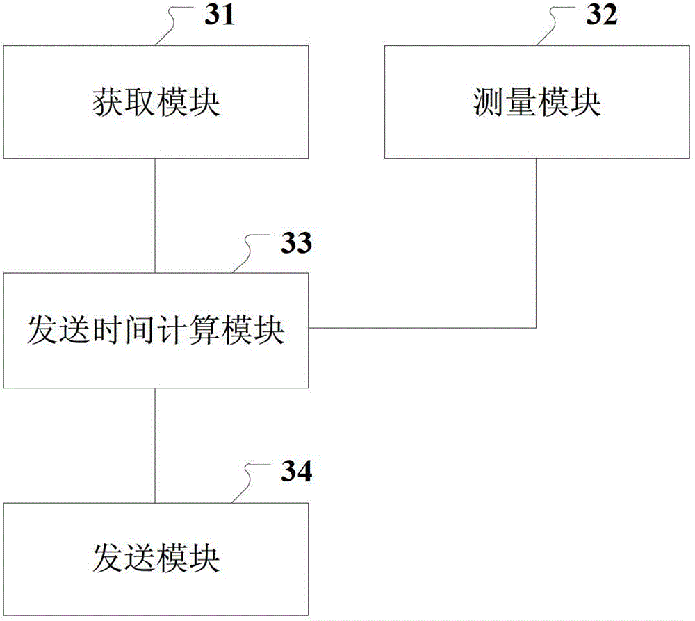 A remote power consumption control method, system and remote power consumption management server