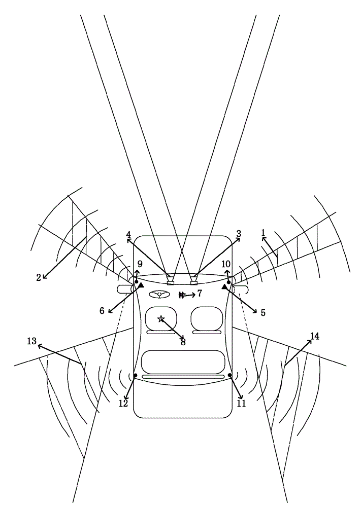 Staged early warning system for vehicle