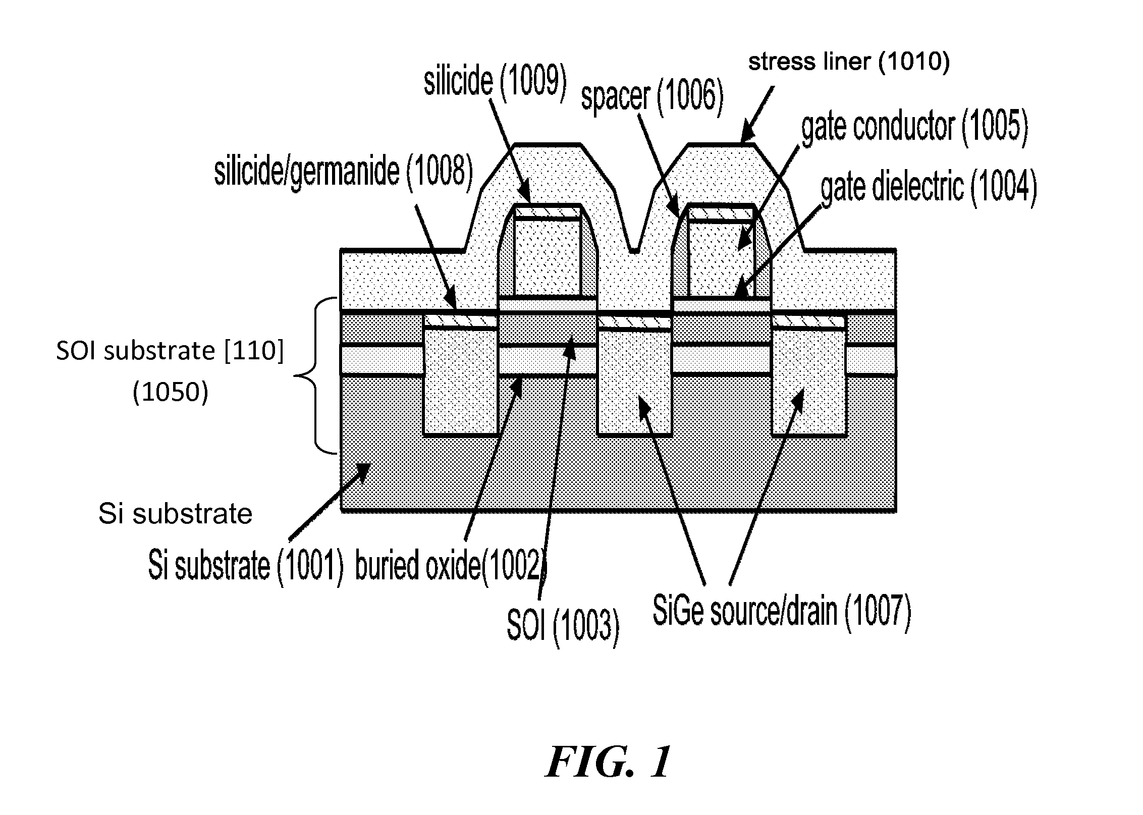 Structure for self-aligned silicide contacts to an upside-down fet by epitaxial source and drain