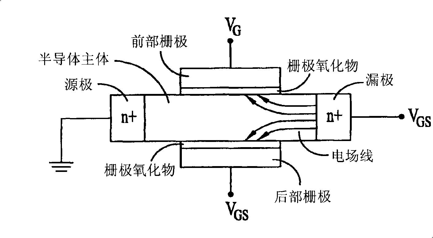 Nanowire transistor with surrounding gate