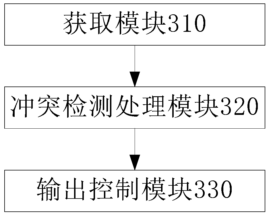 A kind of alarm method, device and ventilator