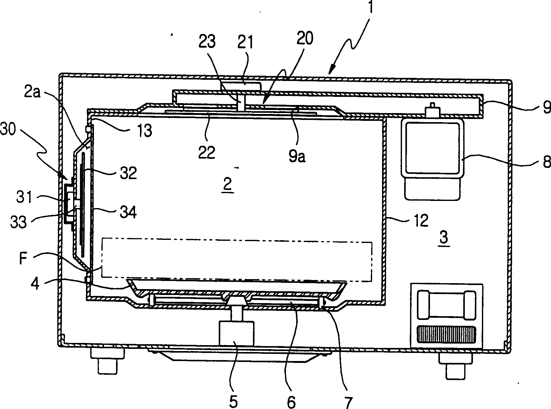 Microwave oven