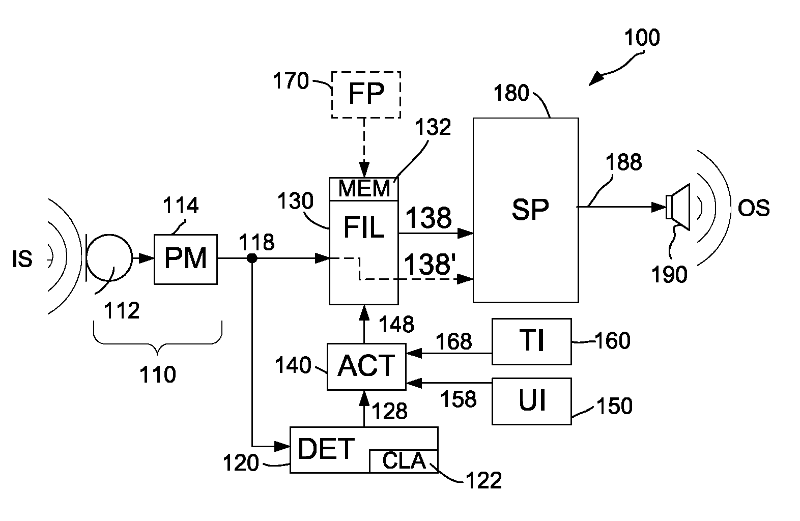 Diminishing tinnitus loudness by hearing instrument treatment