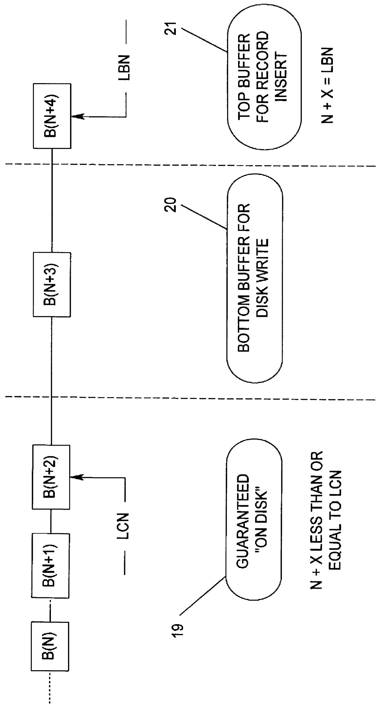 Method for performing asynchronous writes to database logs using multiple insertion points