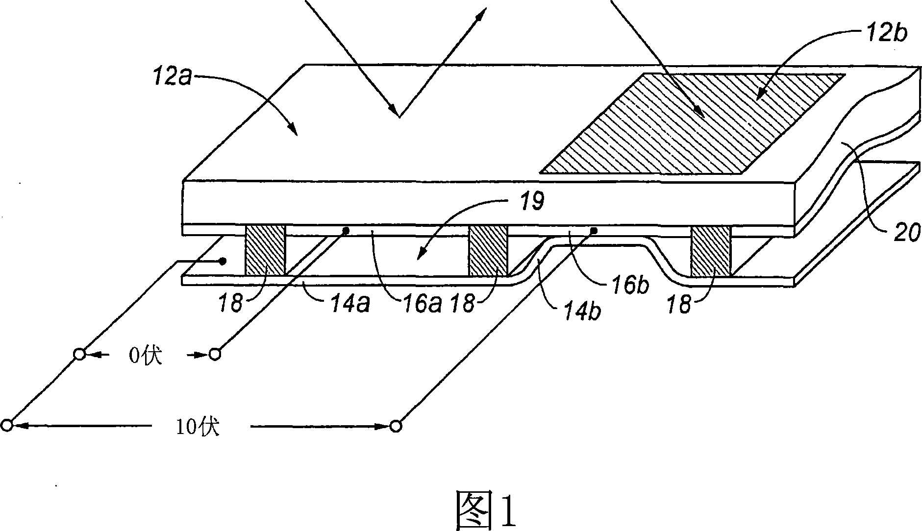 System and method of testing humidity in a sealed mems device